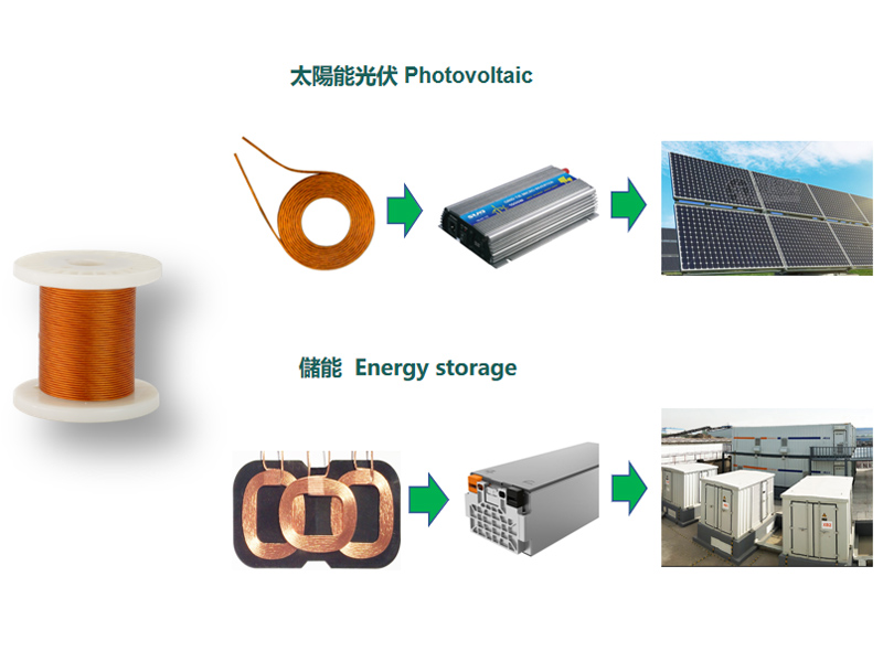 未标题-2_0002_自粘型