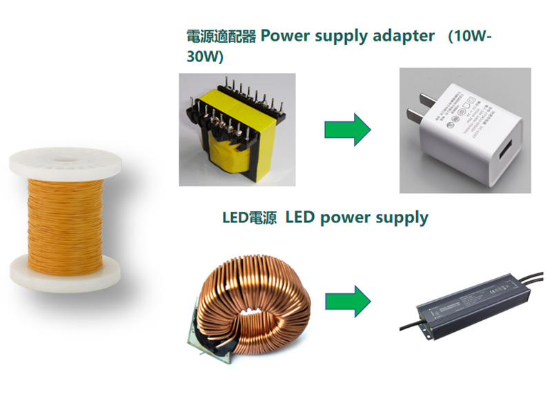 未标题-2_0000_直焊型