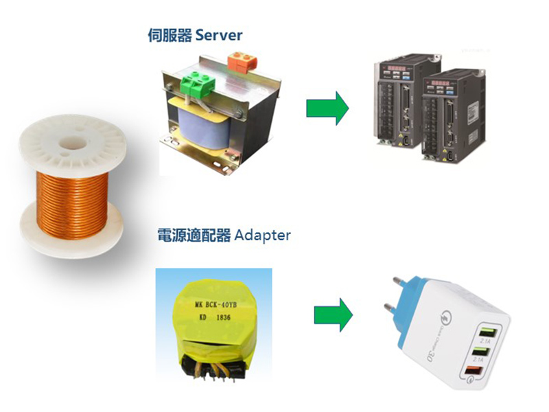 未标题-2_0000_绕包型
